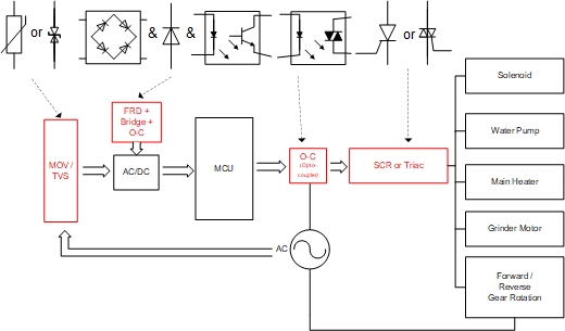 yyshowimgshj1 yyshowimgshj1